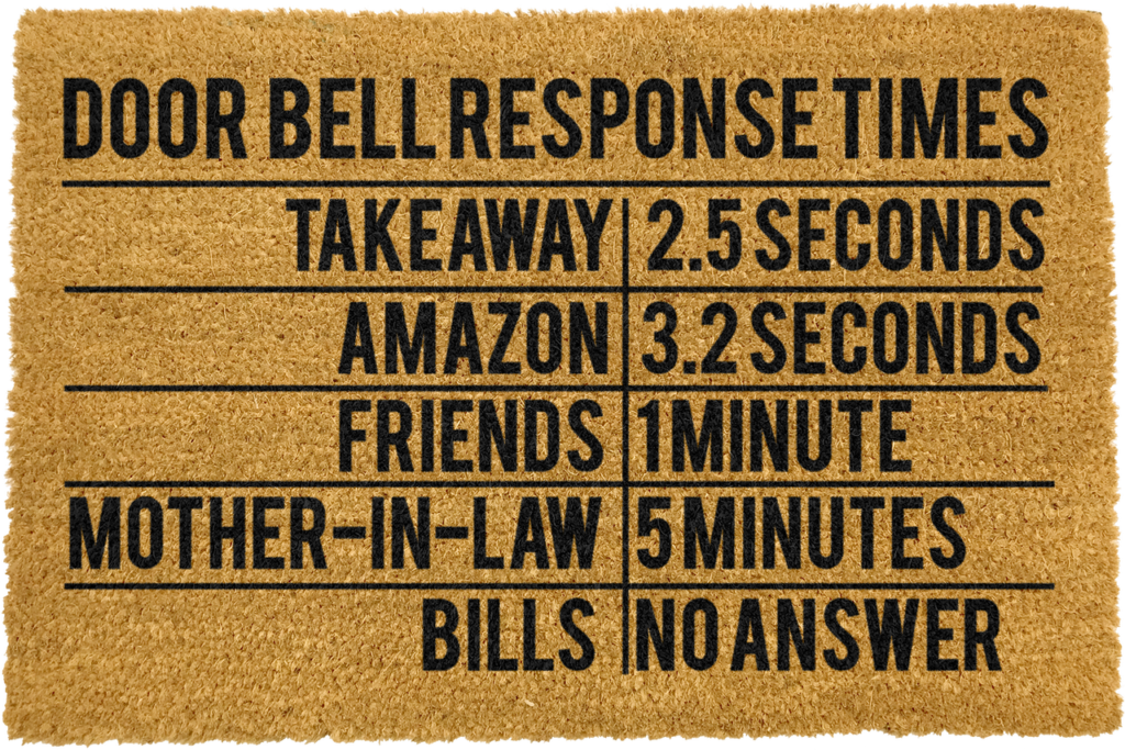Doorbell Response Time Doormat The Calendar and Gift Company